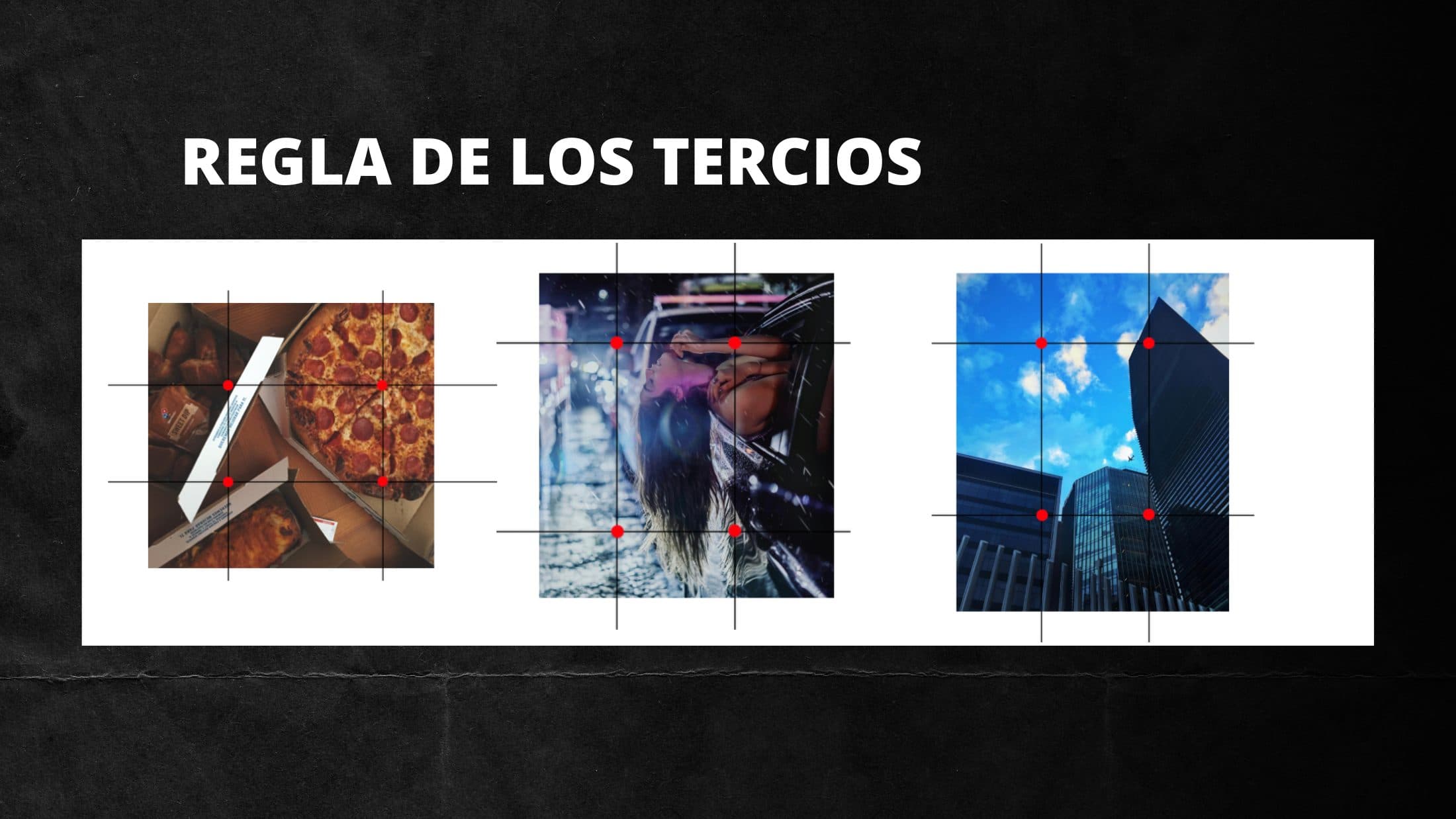 Ejercicio de la regla de los tercios del curso