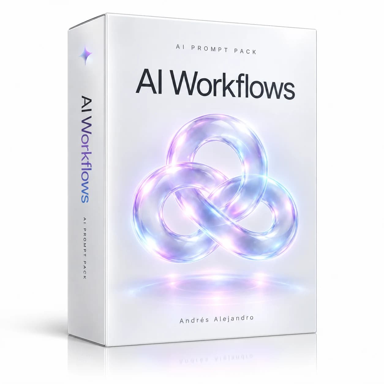 AI Workflows